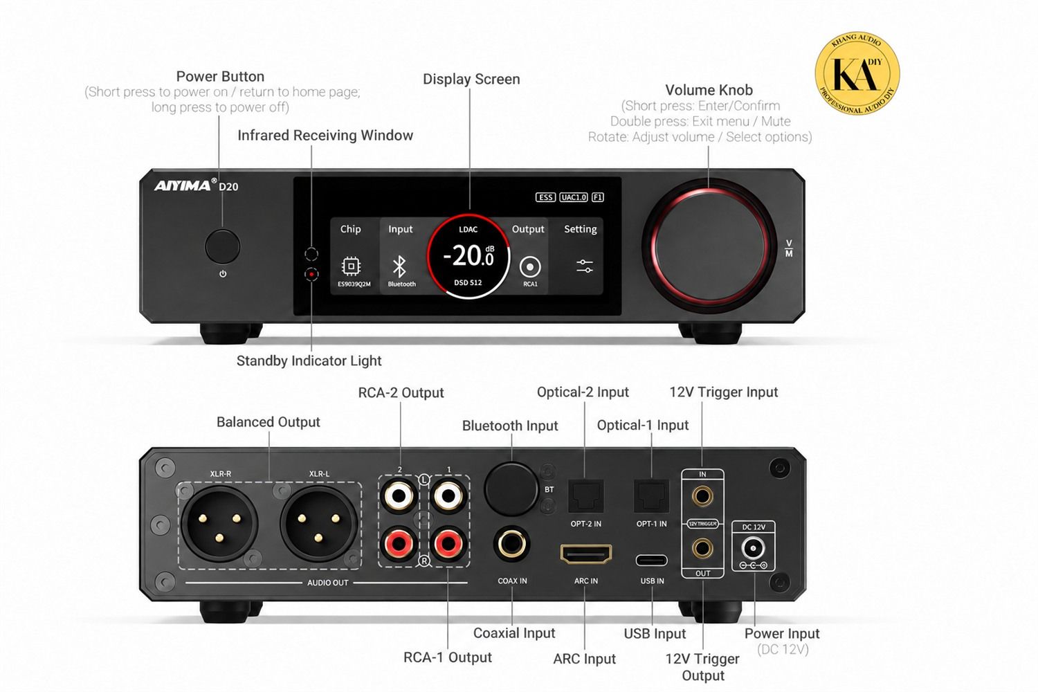 Mặt trước và mặt sau DAC AIYIMA D20 với các cổng kết nối