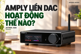 Nguyên Lý Hoạt Động Của Amply Liền DAC: Hiểu Rõ 4 Giai Đoạn Xử Lý Qua Cấu Trúc Của AIYIMA A80