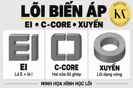 Lõi biến áp EI, C-core và xuyến: cấu tạo và điểm khác biệt